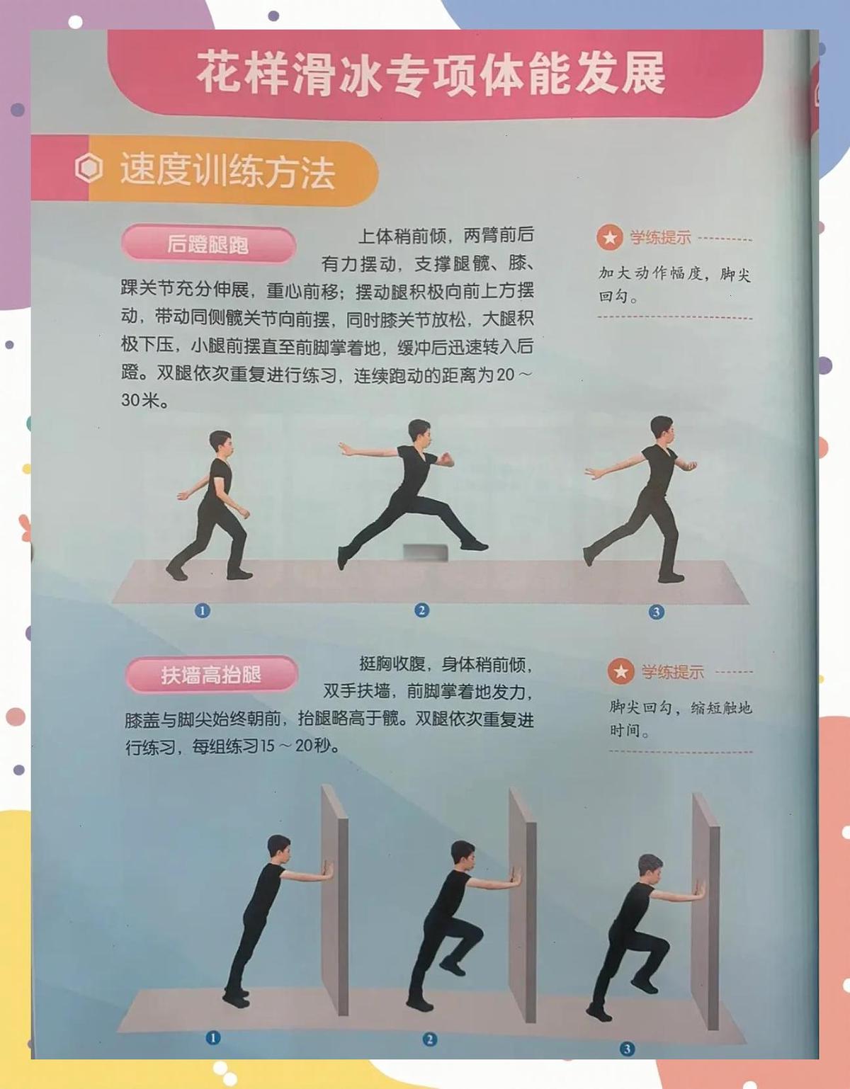 如何制定智能篮球训练计划_1